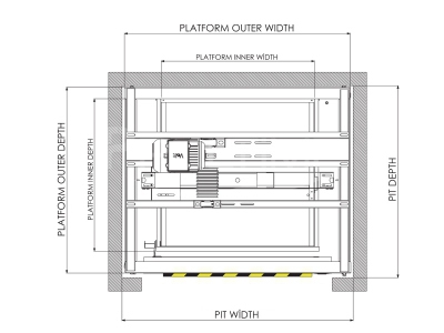 Food Dumbwaiter Lifts