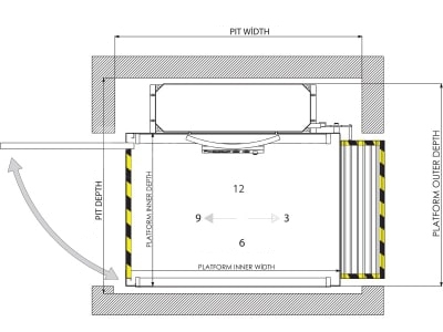 Offene Plattformlifte für Behinderte